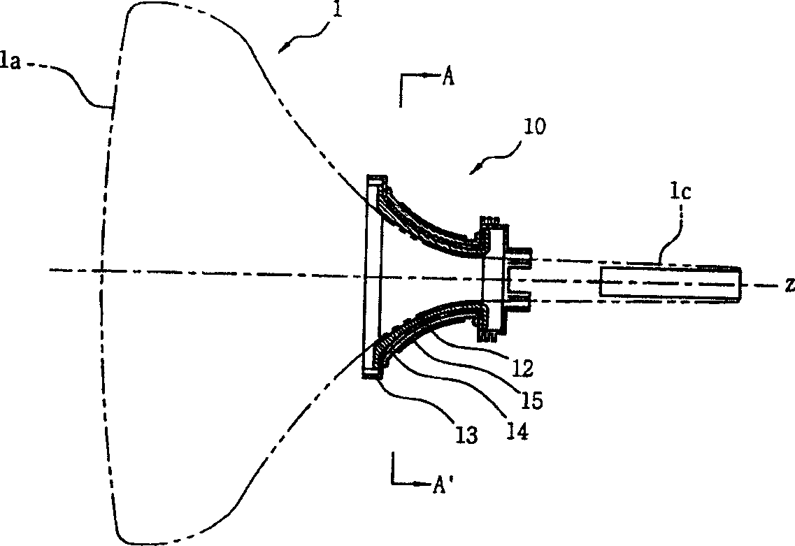 Horizontal deflection coil