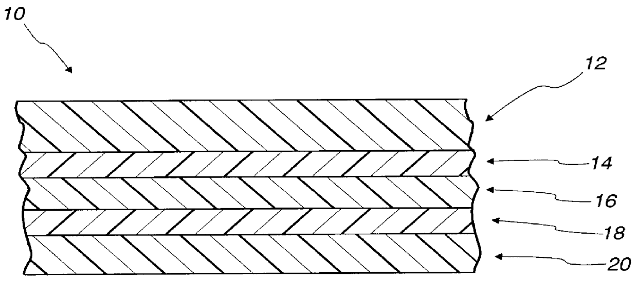 High barrier non-foil laminate composition