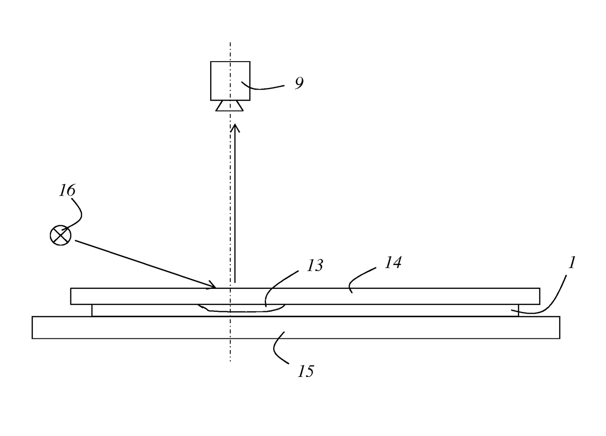 Method in the preparation of samples for microscopic examination and for checking coverslipping quality