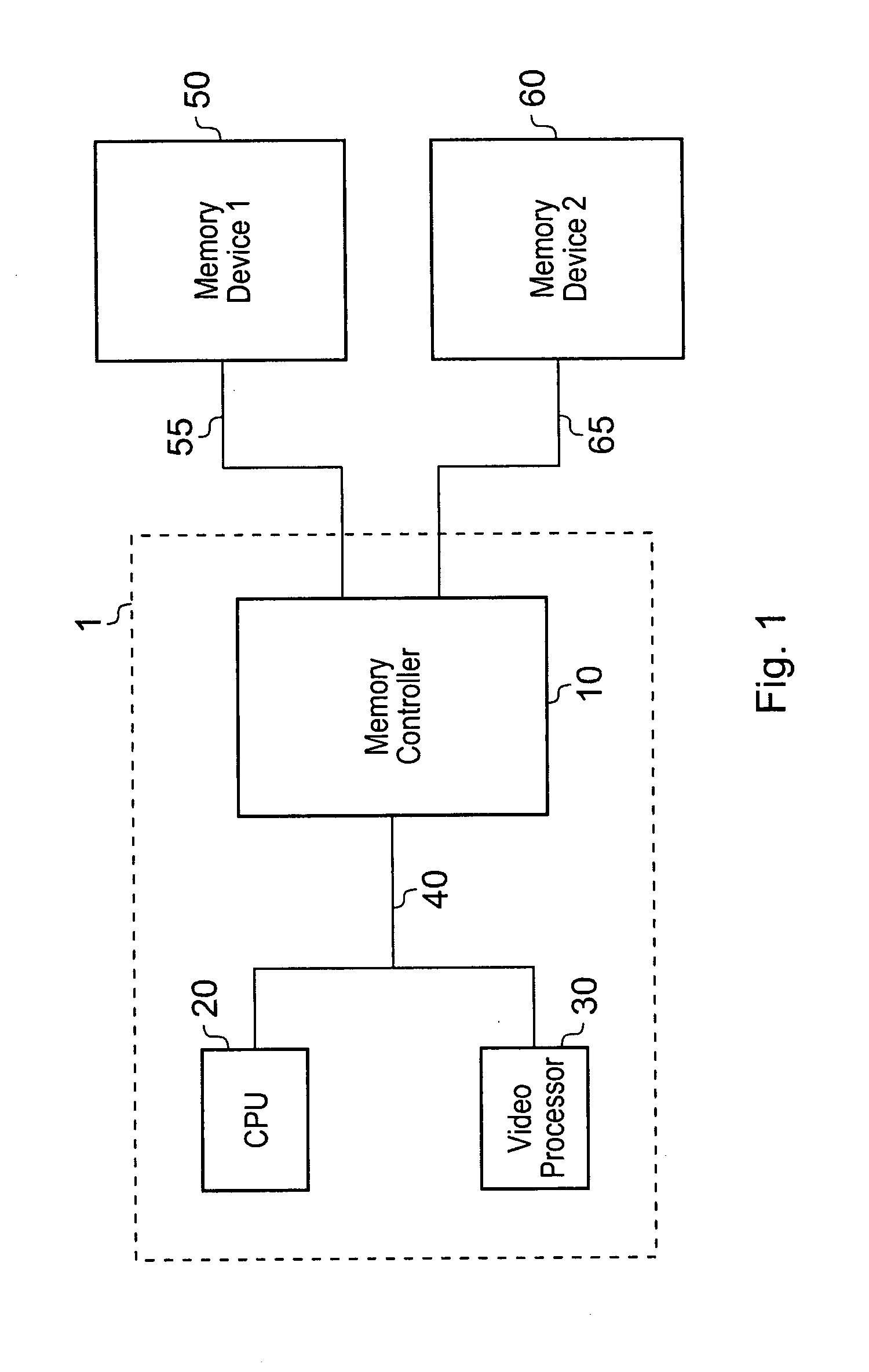 Memory controller connectivity