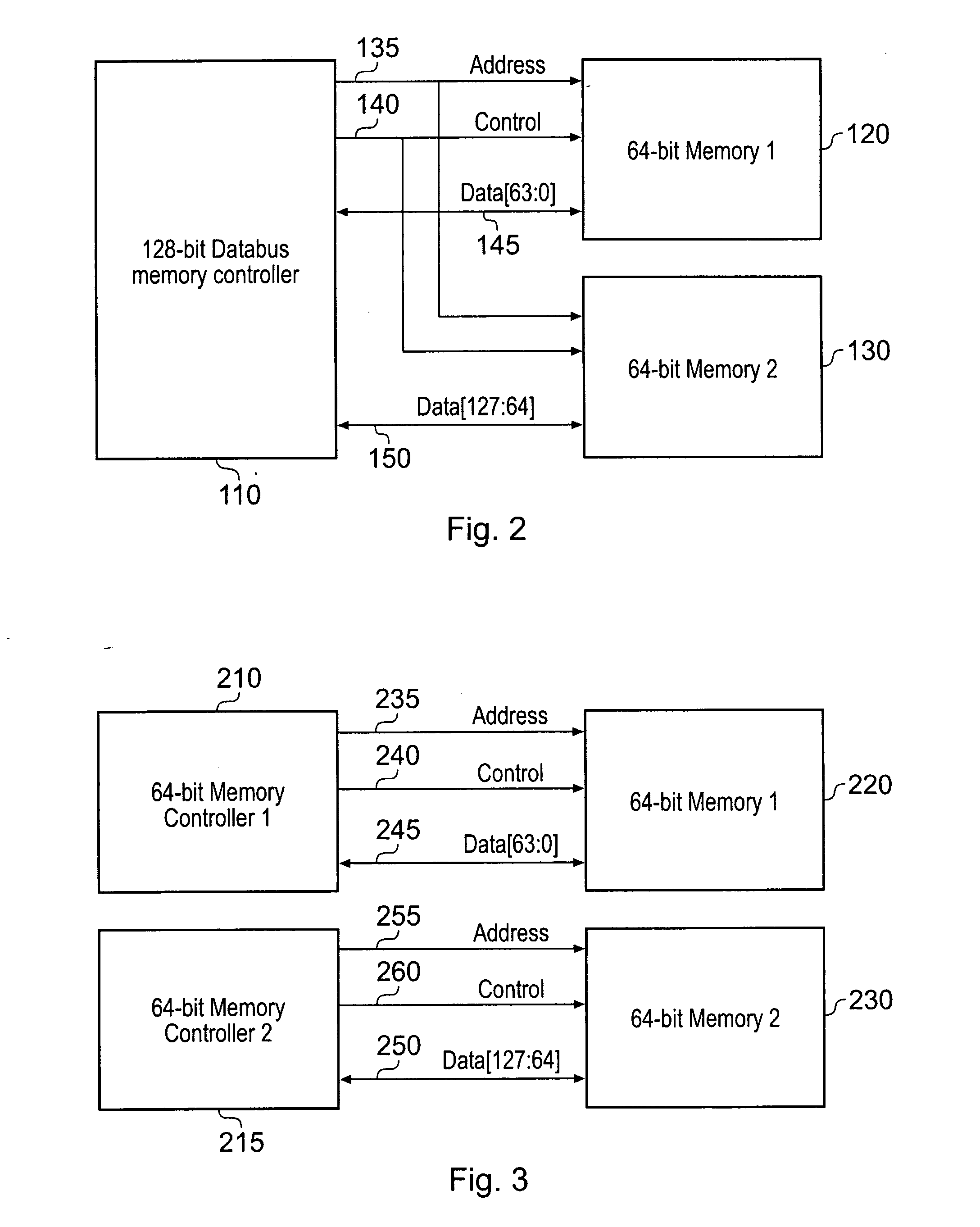 Memory controller connectivity