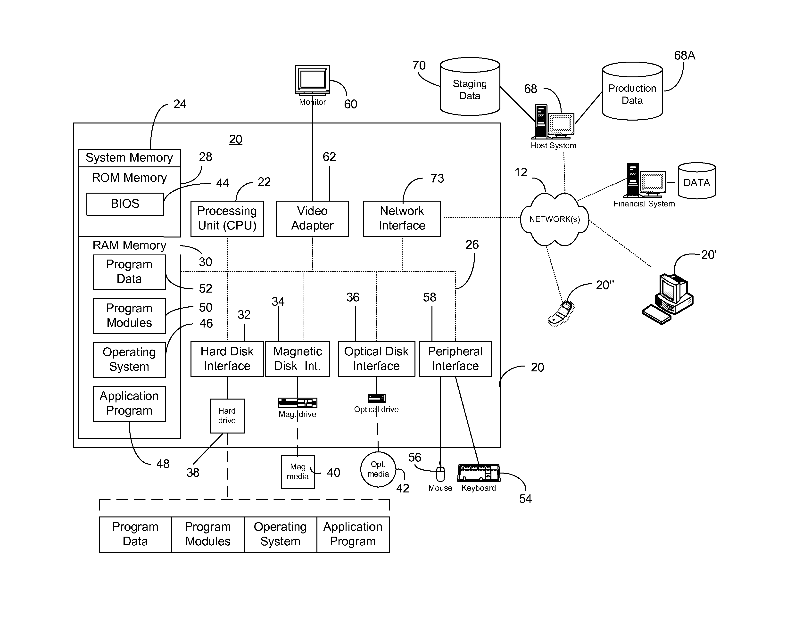 Methods and systems for staging and propagating data