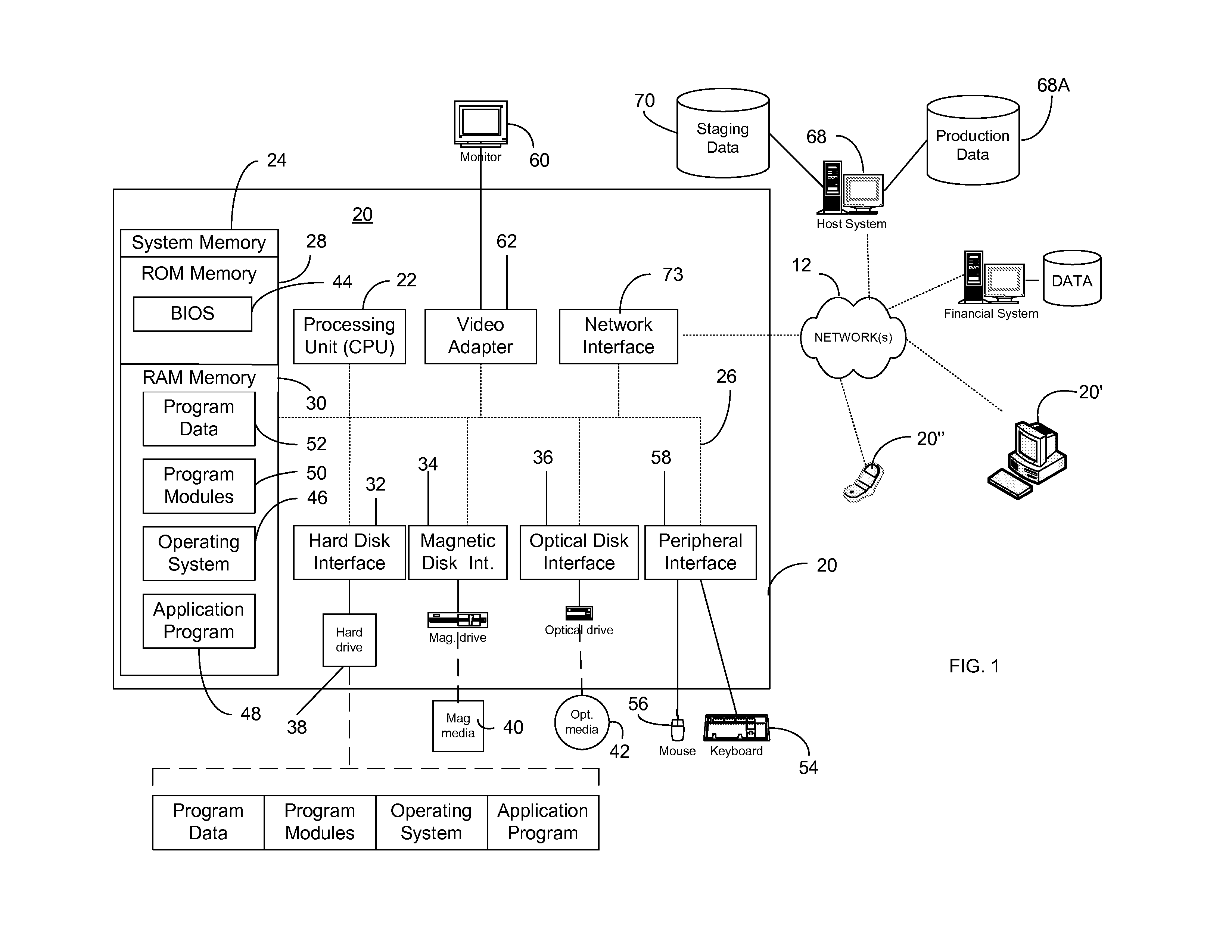 Methods and systems for staging and propagating data