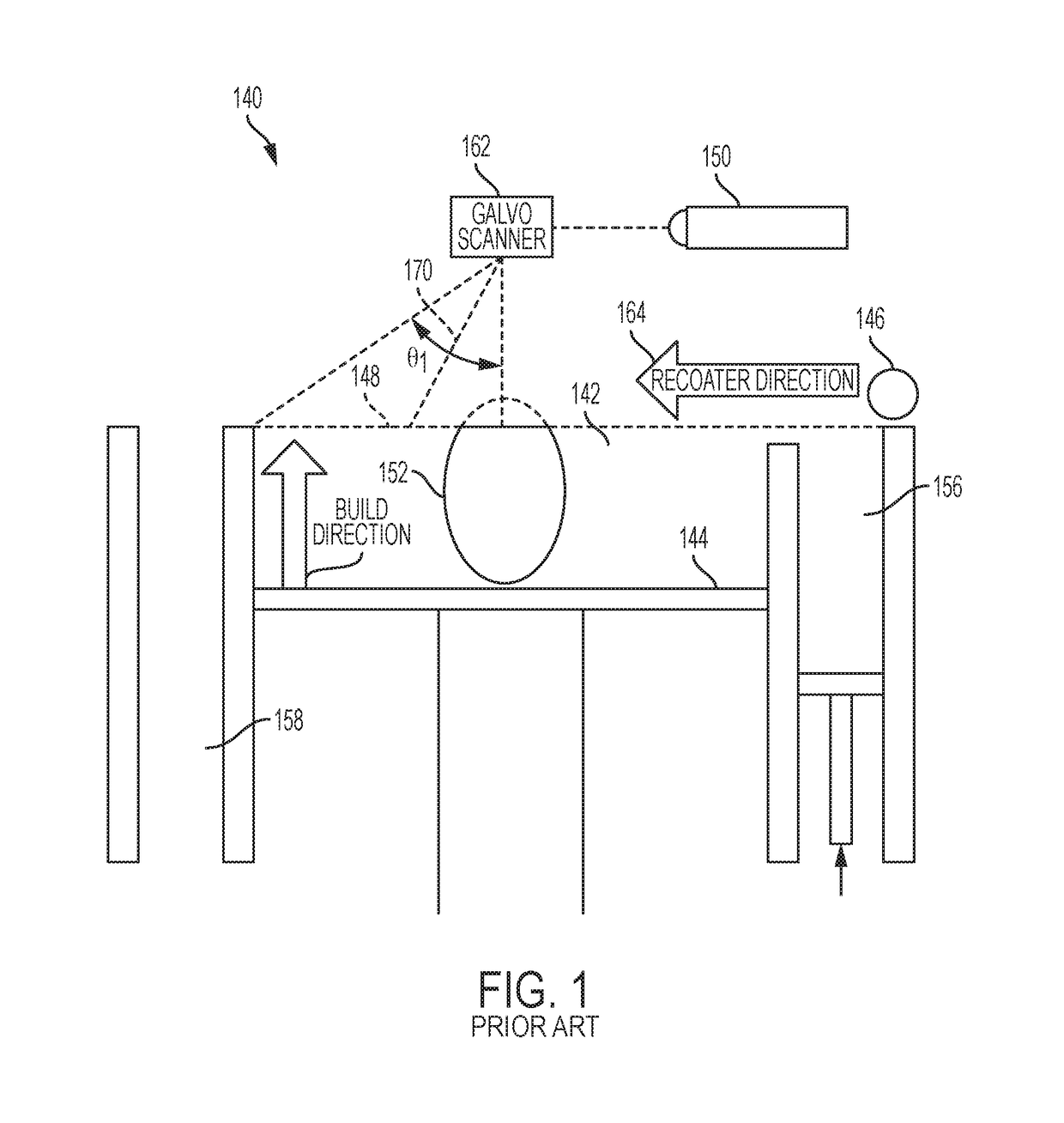 Selective powder processing during powder bed additive manufacturing