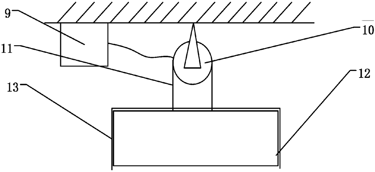 Intelligent video monitoring system for environment of clean room