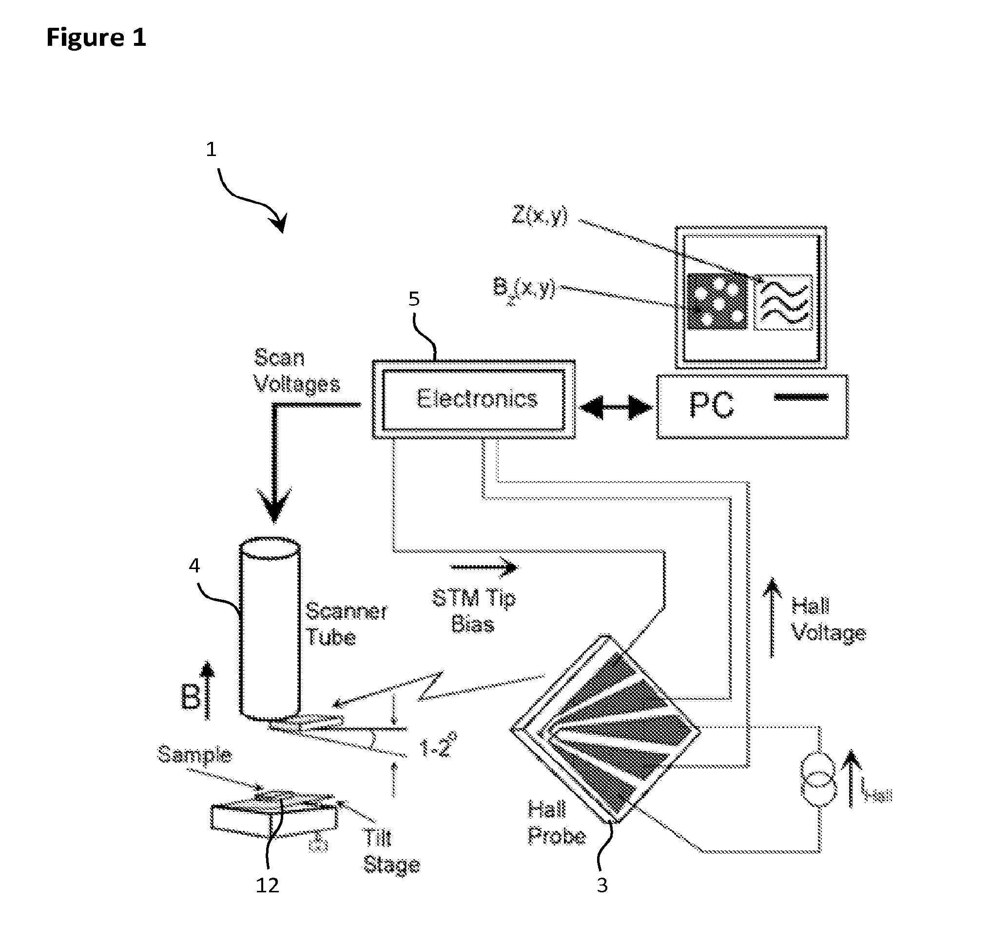 Method to measure 3 component of the magnetic field vector at nanometer resolution using scanning hall probe microscopy