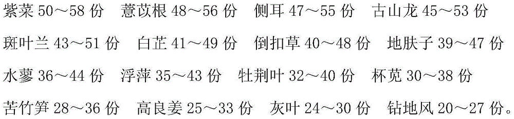 Traditional Chinese medicine liquid for treating dermatophytosis and preparation method