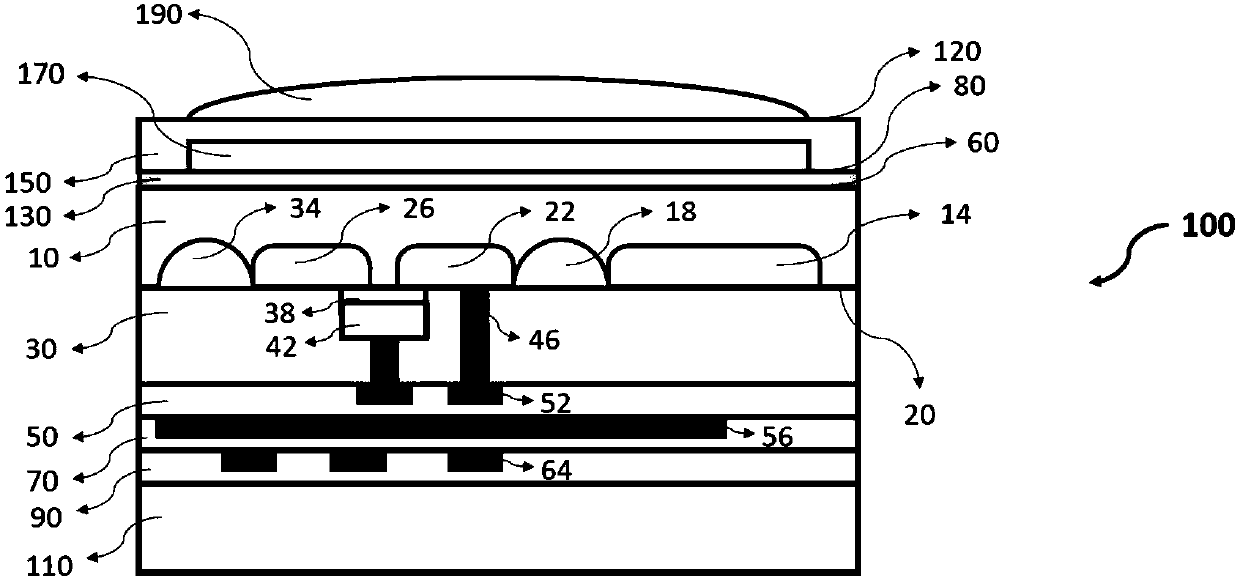 BSI image sensor and manufacture thereof