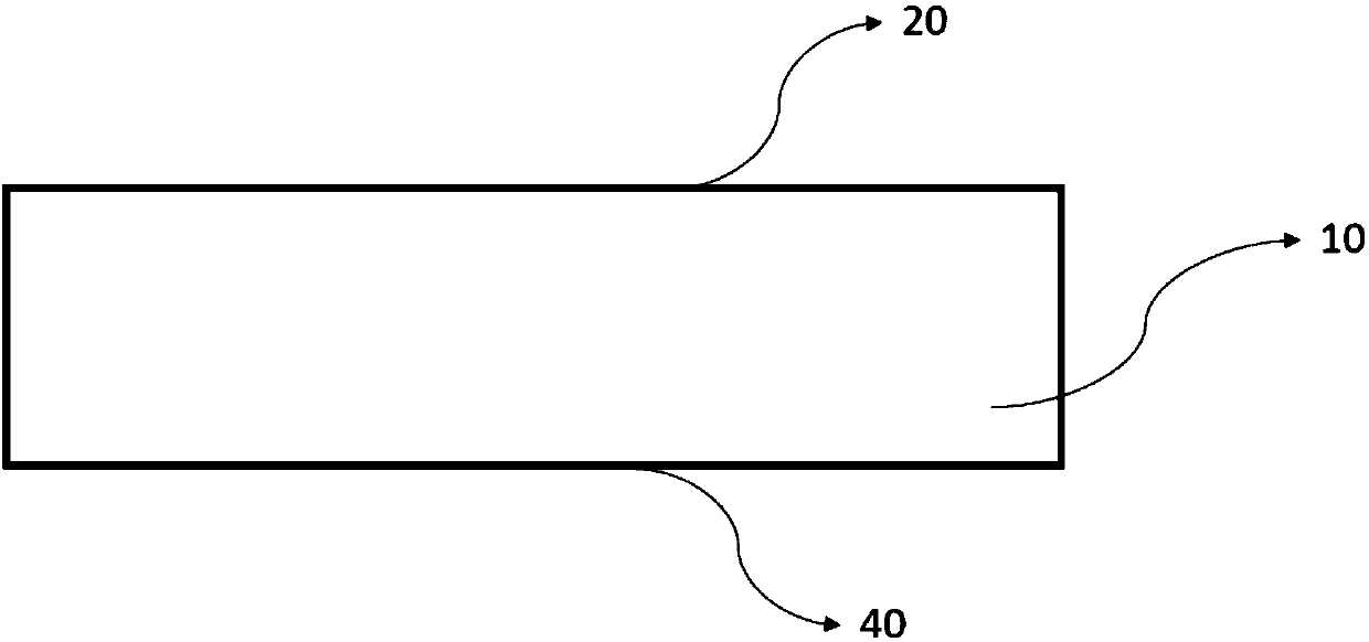 BSI image sensor and manufacture thereof