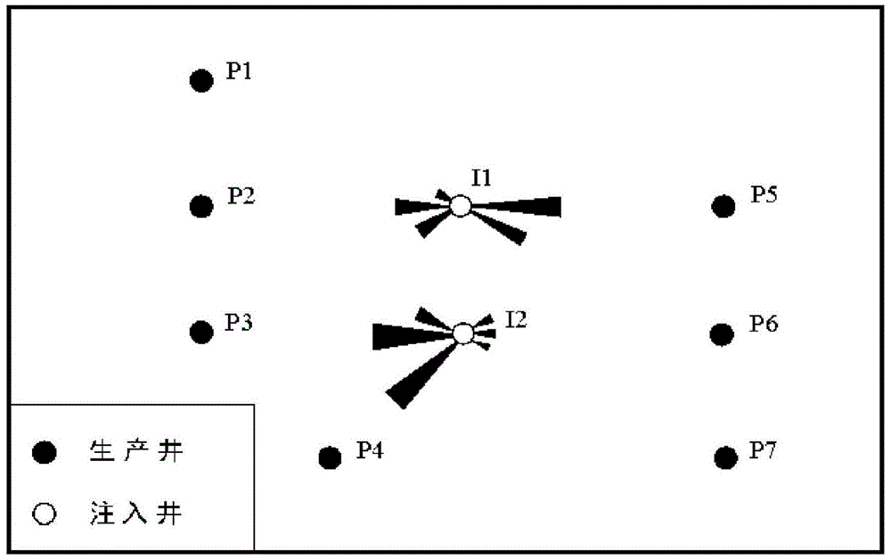 A method for identifying the dynamic correlation degree of chemical flooding injection and production wells