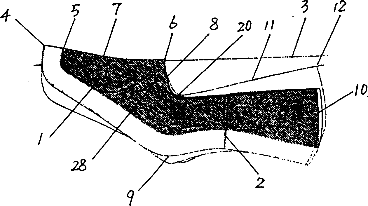 Leathe shoe upper pattern curvature treatment method