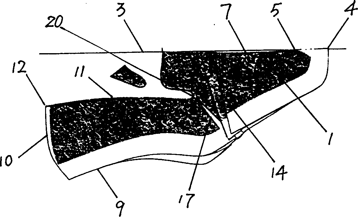 Leathe shoe upper pattern curvature treatment method