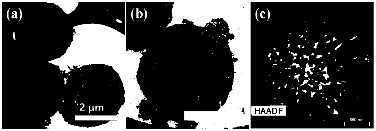 A kind of silicon/pedot composite material and preparation method thereof and application as negative electrode material of lithium ion battery