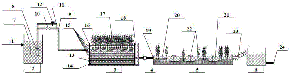 High-cold region reclaimed water deep-purification constructed wetland system