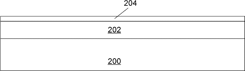 Semiconductor device and manufacturing method thereof