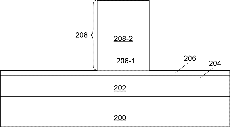 Semiconductor device and manufacturing method thereof