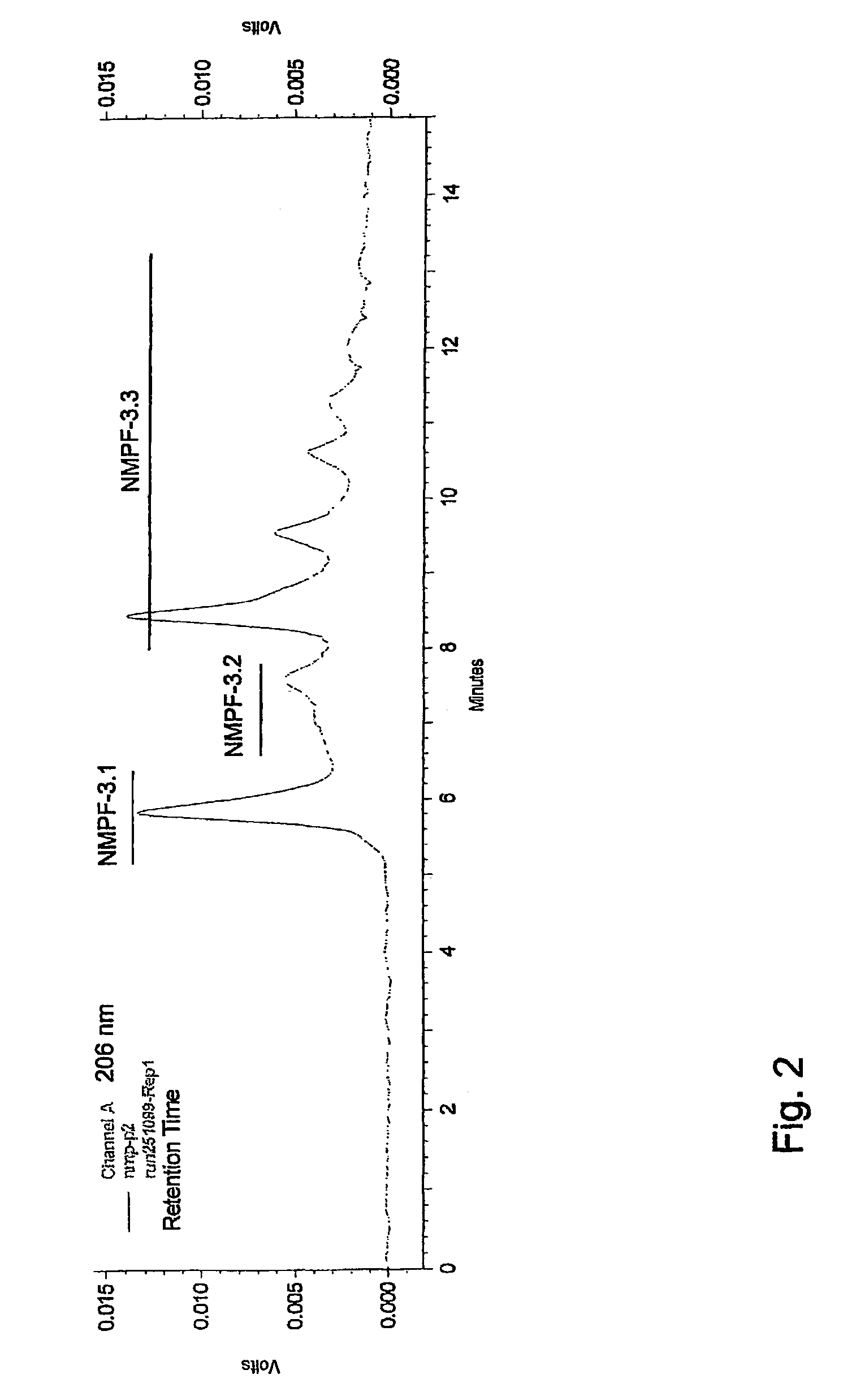 Immunoregulator