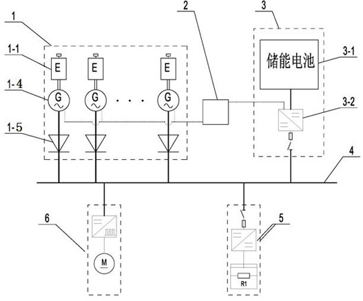 Direct-current micro-grid power transmission system applied to petroleum drilling machine