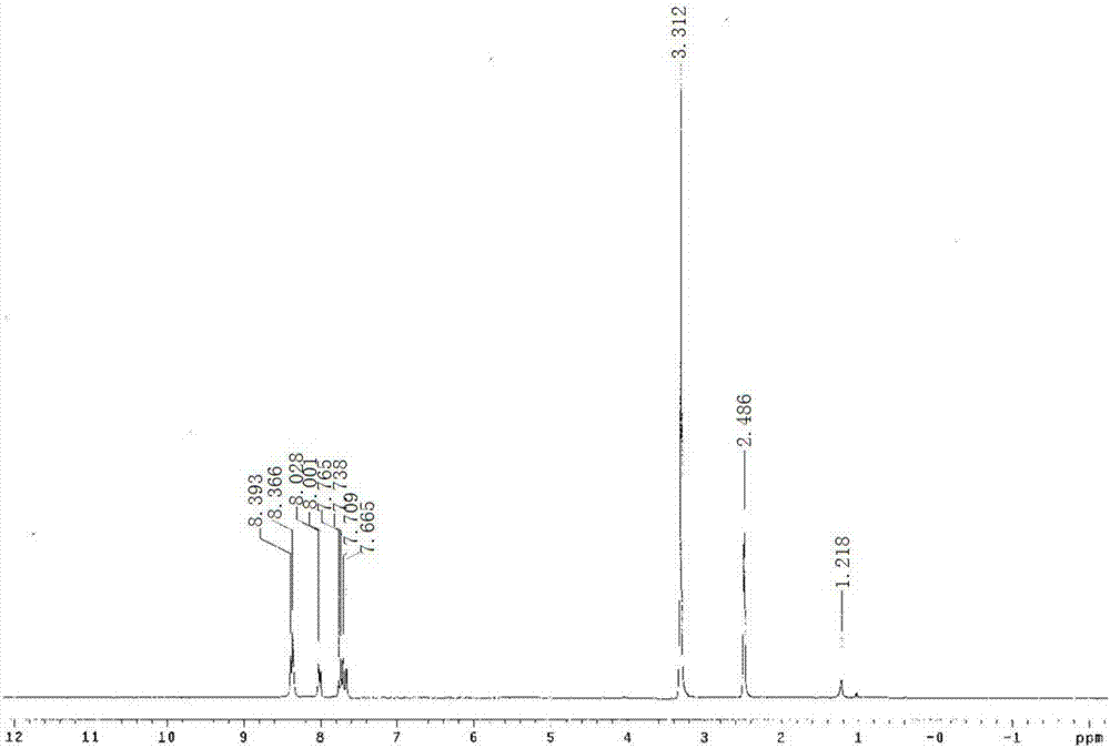 Synthetic method of 4-isothiocyanato-2-(trifluoromethyl) benzonitrile