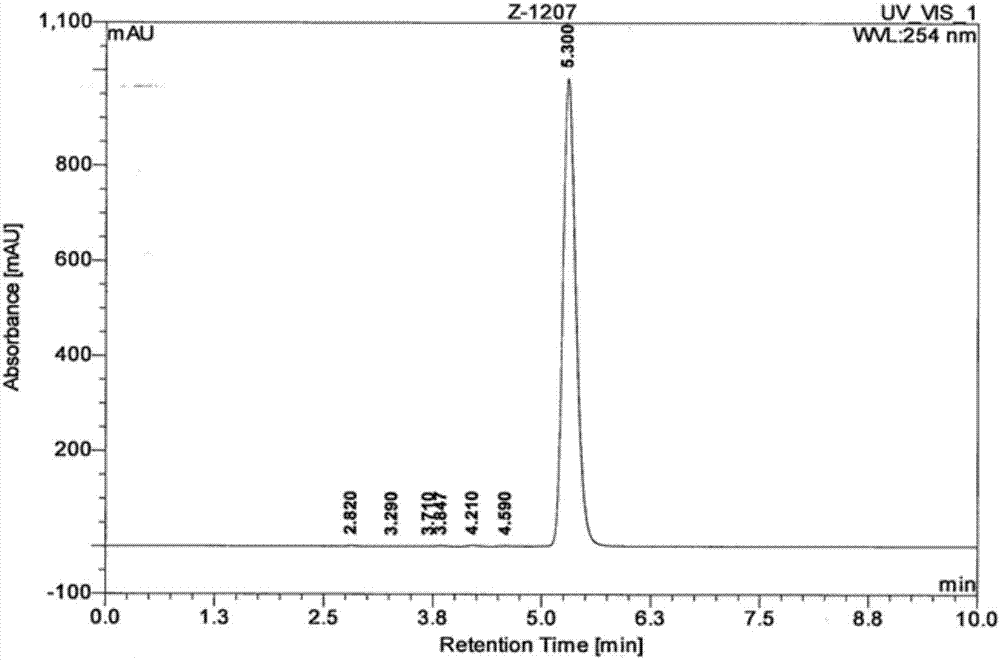 Synthetic method of 4-isothiocyanato-2-(trifluoromethyl) benzonitrile