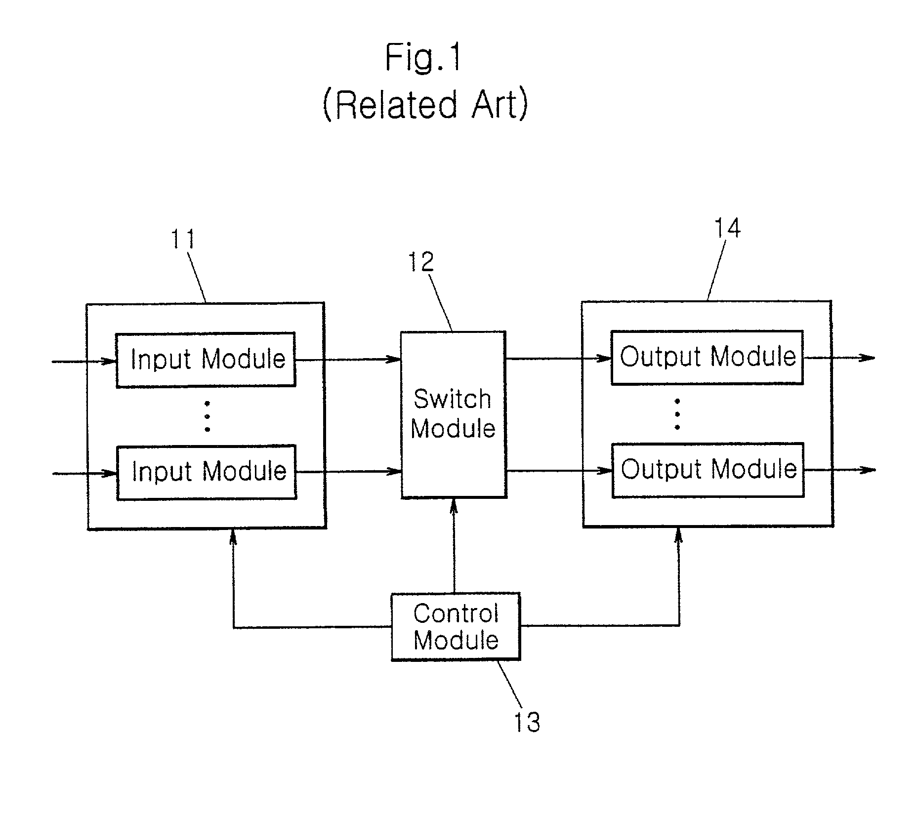 Method for sub-port multicasting in an ATM switching system