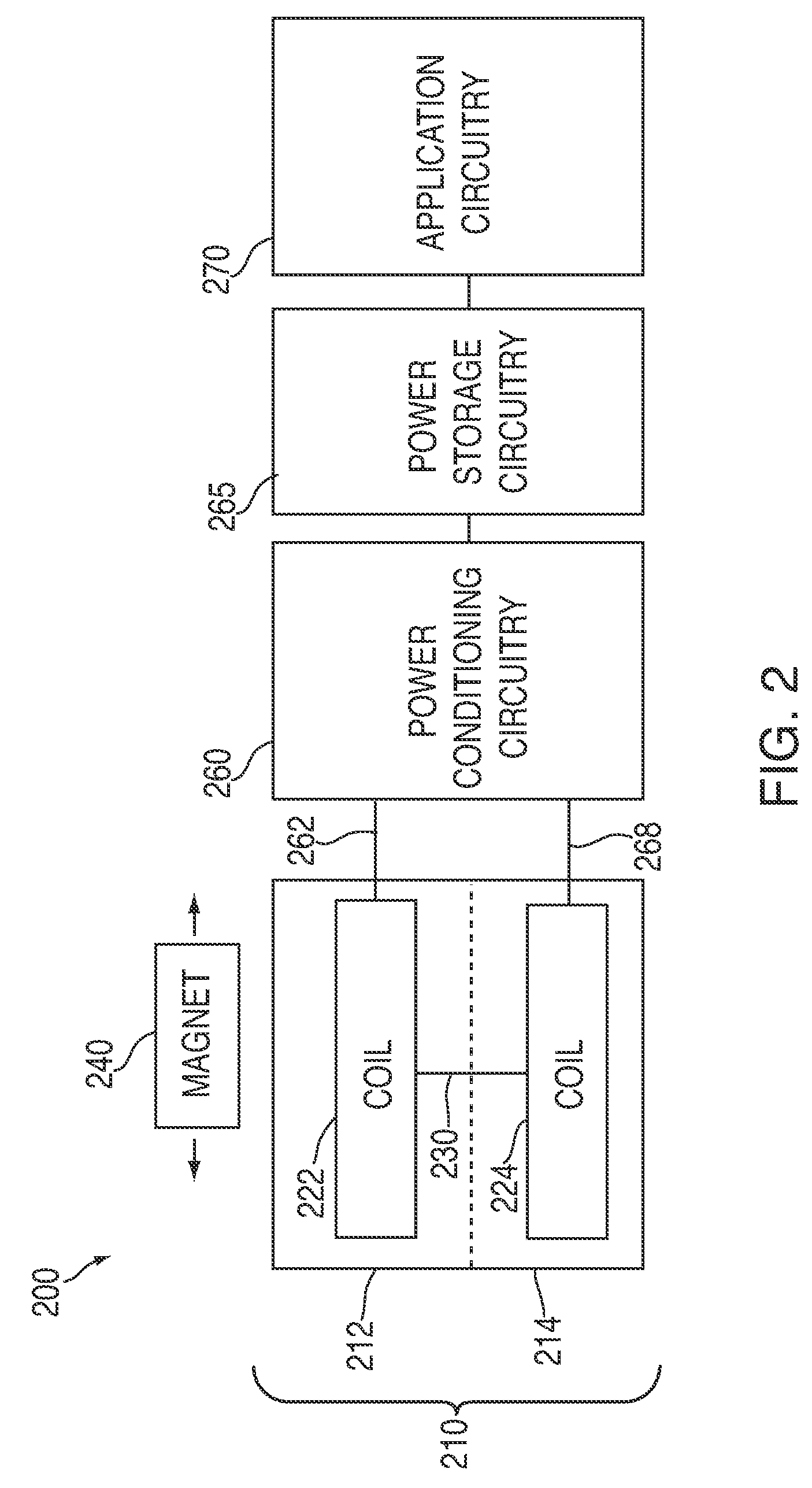 Harnessing power through electromagnetic induction utilizing printed coils