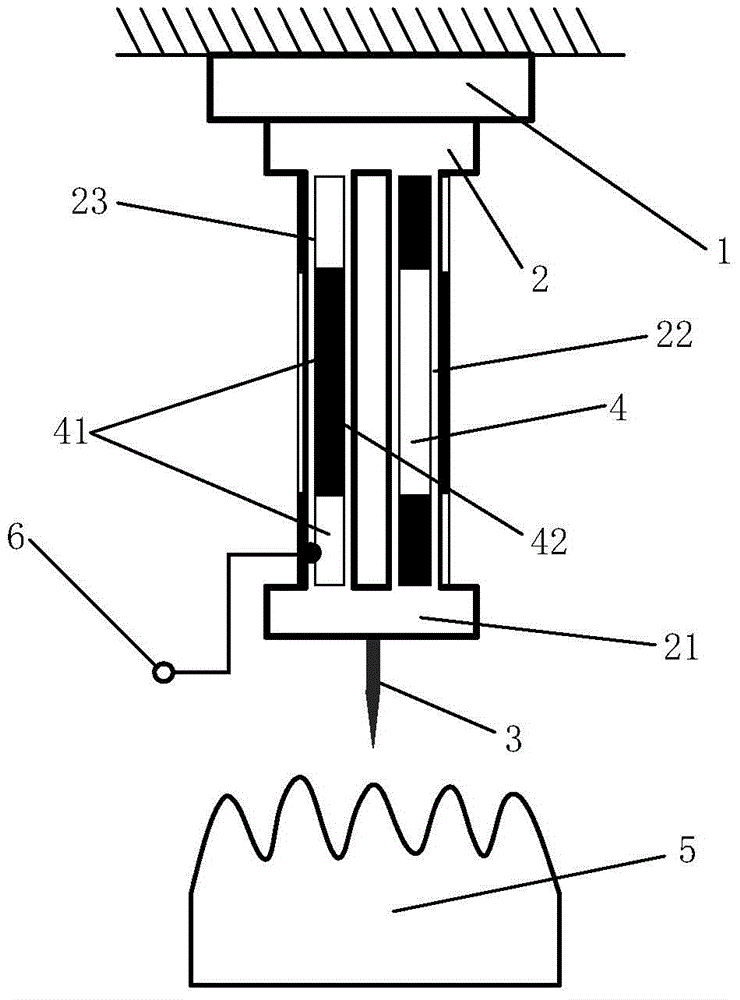 Double-ended tuning fork scanning probe probe system and its measurement method