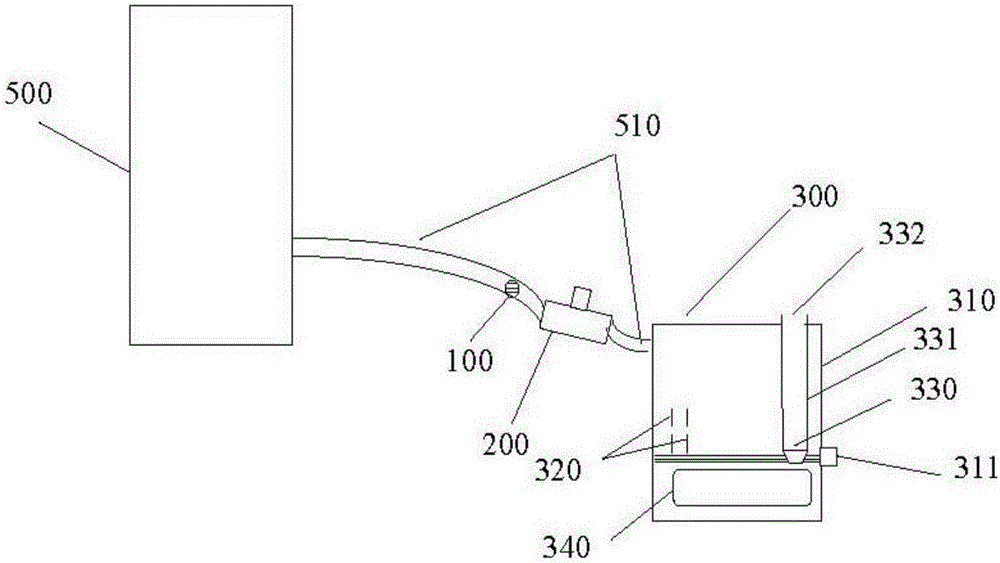 Automatic adjust and control humidification system utilizing condensate water for humidification