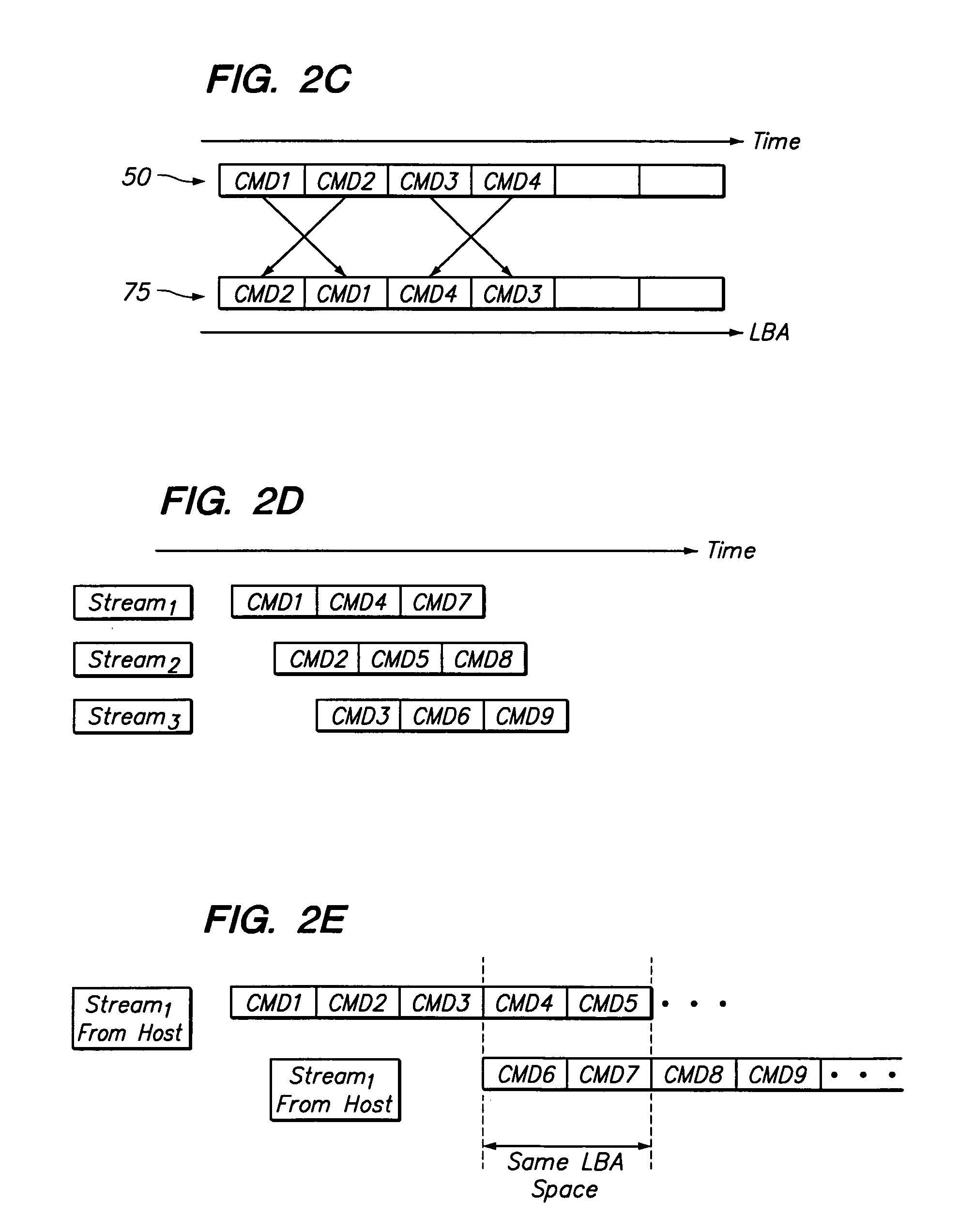 Method and apparatus for detection and management of data streams