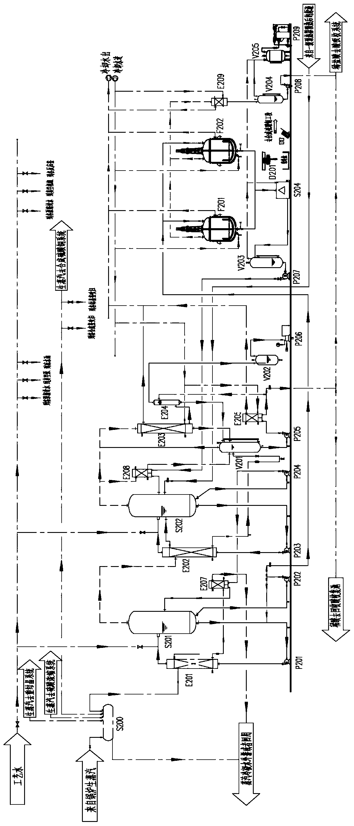 A process and device for recovering hydrochloric acid and producing copper sulfate from acidic etching waste liquid