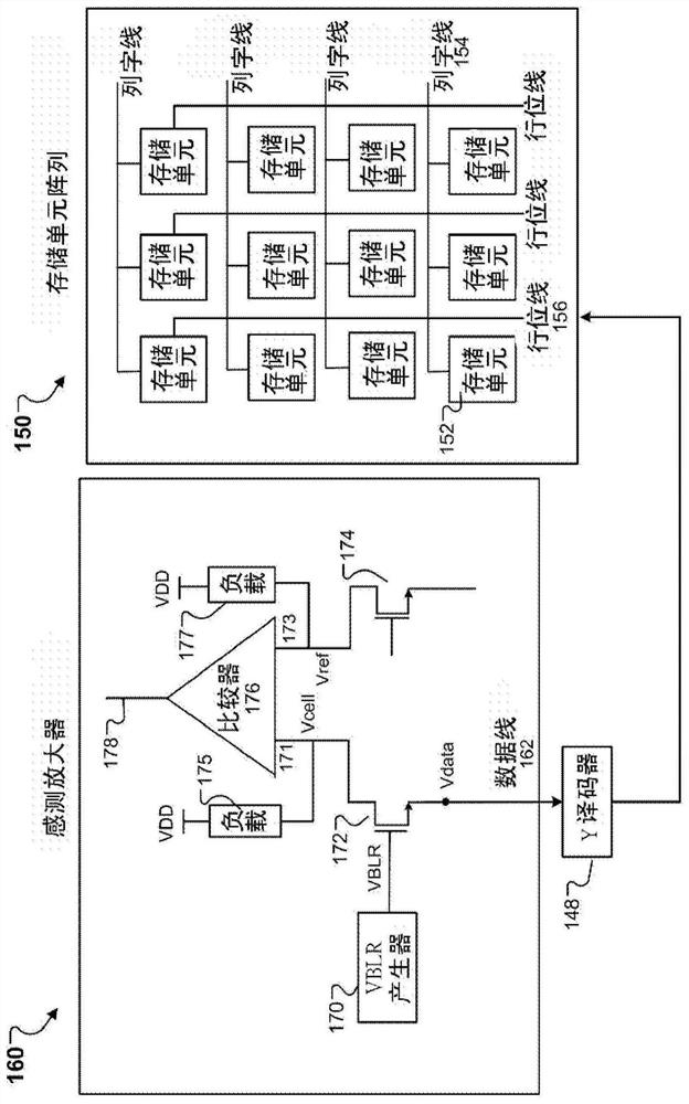 Integrated circuit, memory device, and method of managing bit line voltage generating circuit