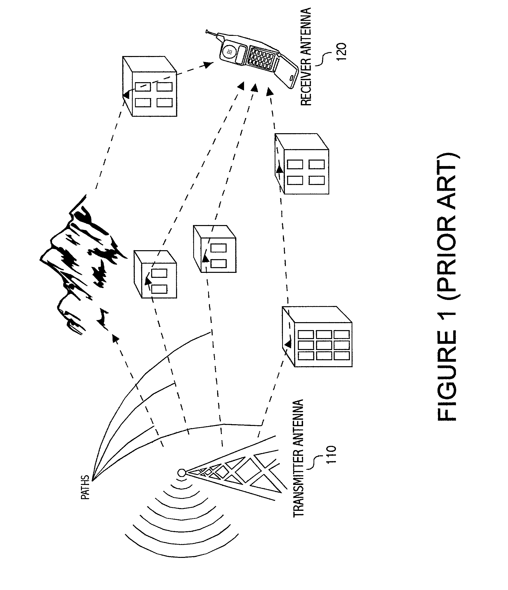 Robust multiple chain receiver