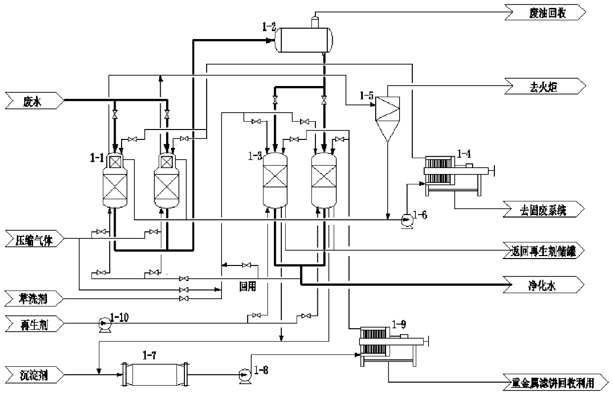 Deep treatment method and system for solid-containing oil-containing low-concentration heavy metal wastewater