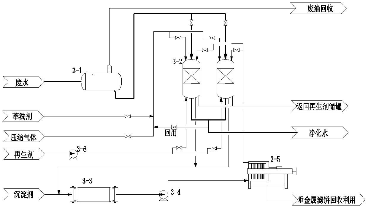 Deep treatment method and system for solid-containing oil-containing low-concentration heavy metal wastewater