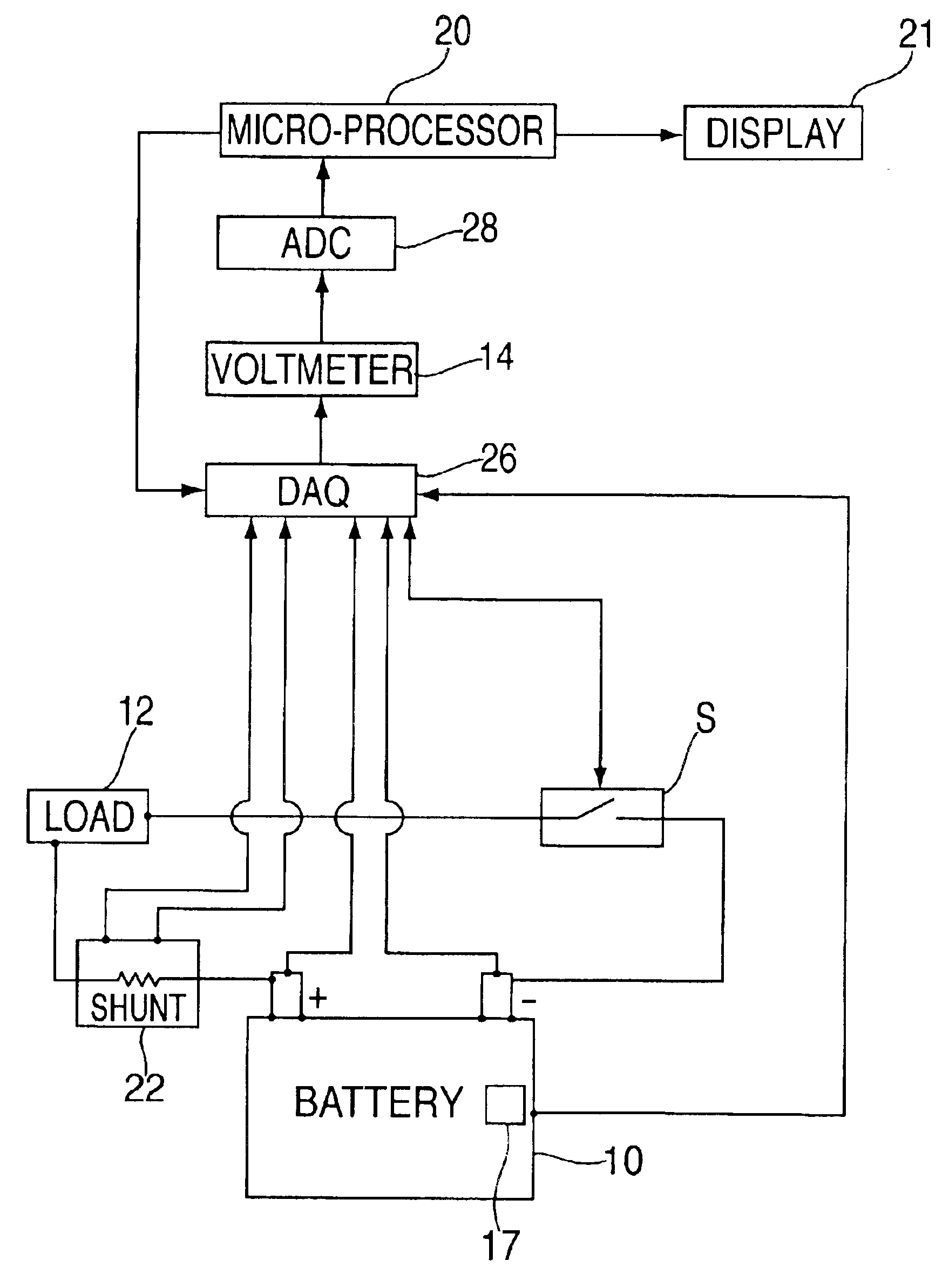 Method and apparatus for determining cold cranking amperes value