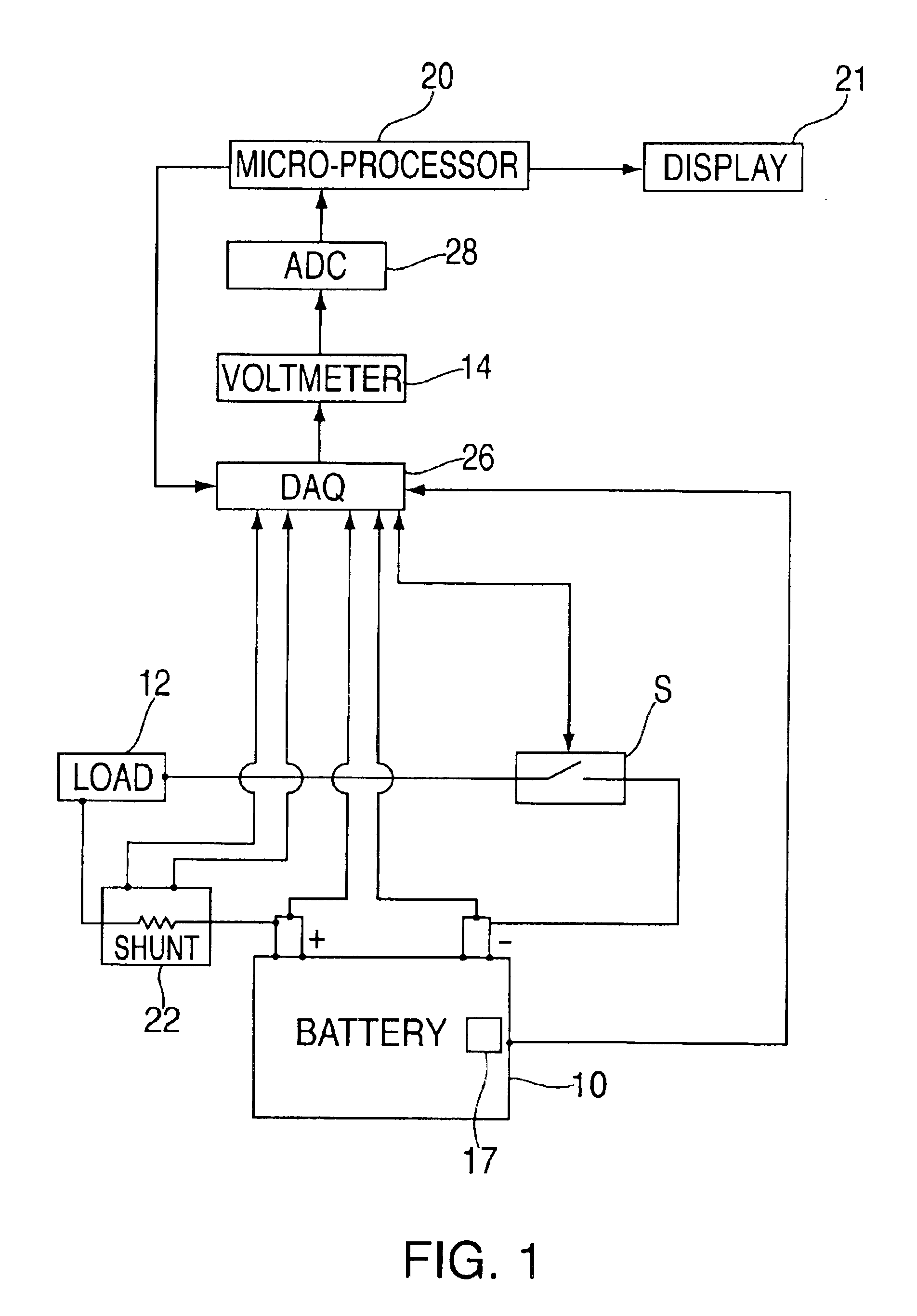 Method and apparatus for determining cold cranking amperes value