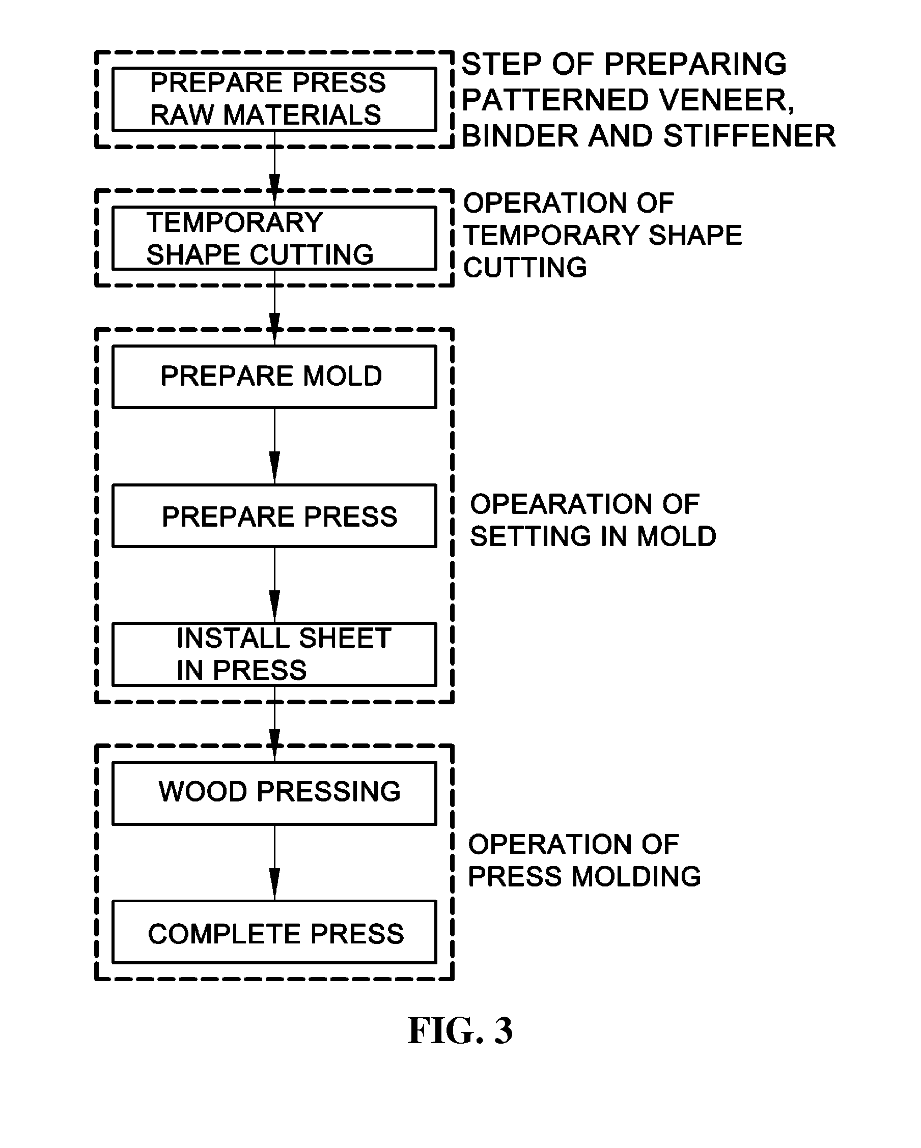 Wood sheet and method for manufacturing the same