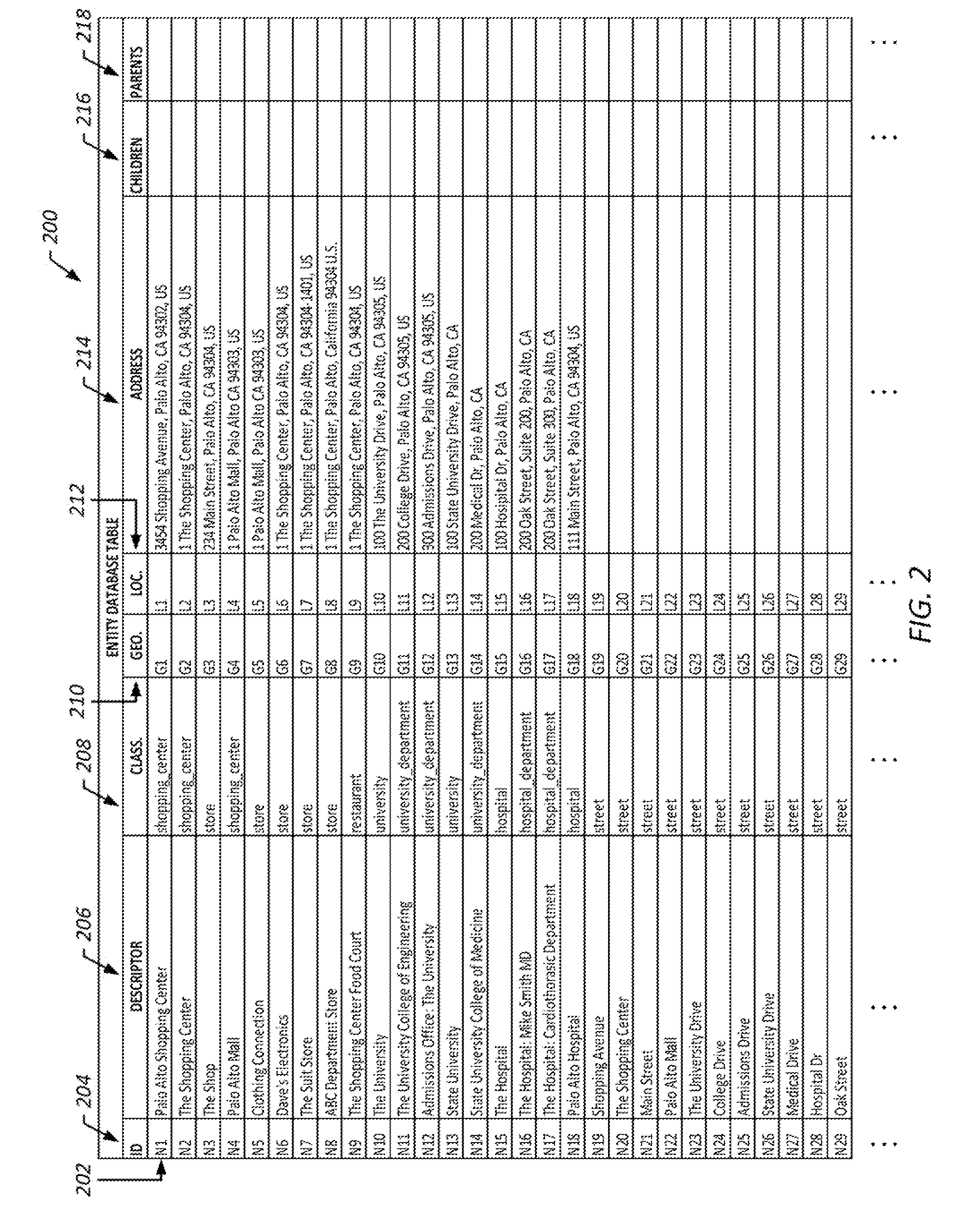 Systems and methods for generating and displaying hierarchical search results