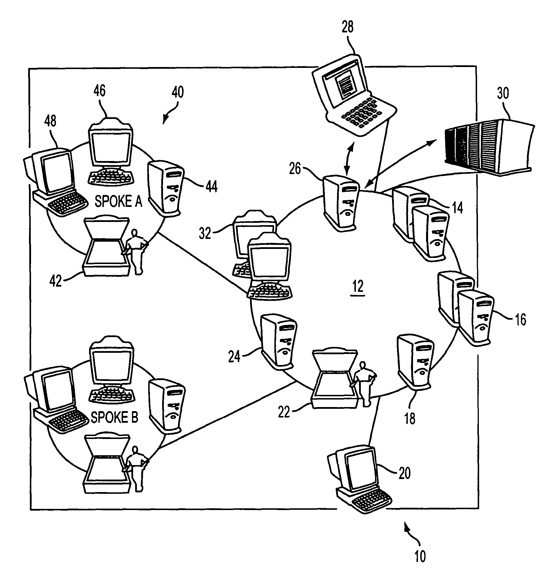 Distributed, object oriented global trade finance system with imbedded imaging and work flow and reference data