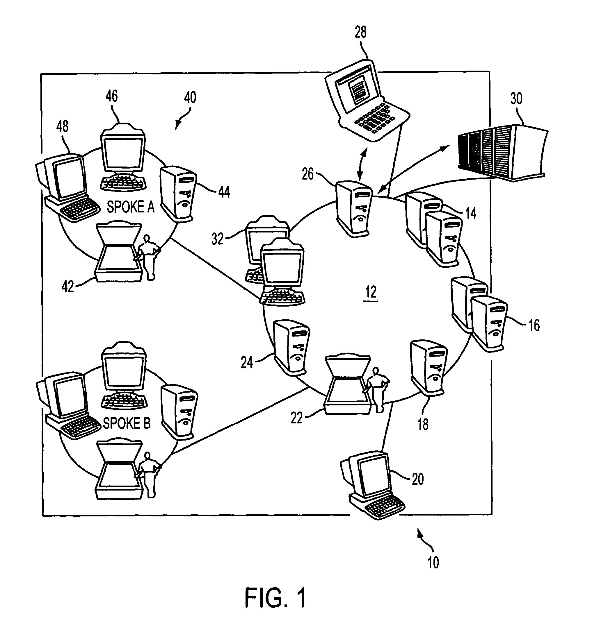 Distributed, object oriented global trade finance system with imbedded imaging and work flow and reference data