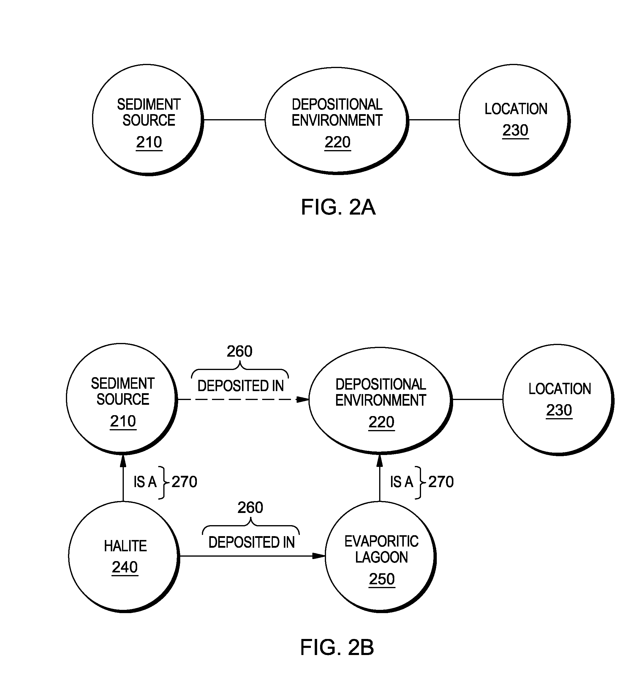 Augmenting semantic models based on morphological rules