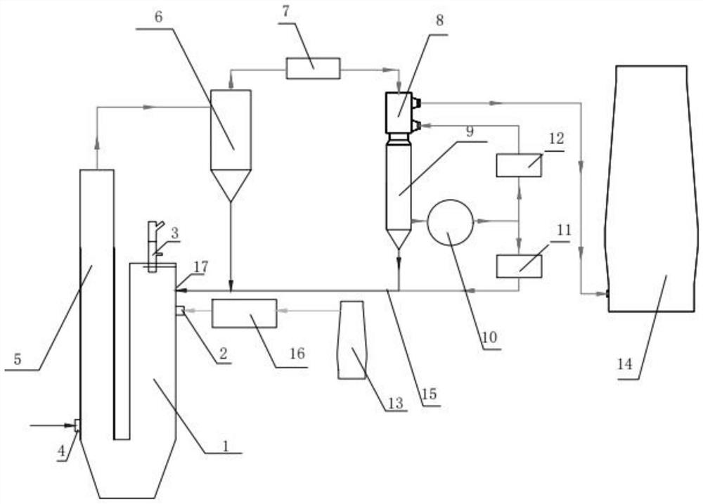 System for preparing hydrogen-rich coal gas and applying hydrogen-rich coal gas to blast furnace injection and working process