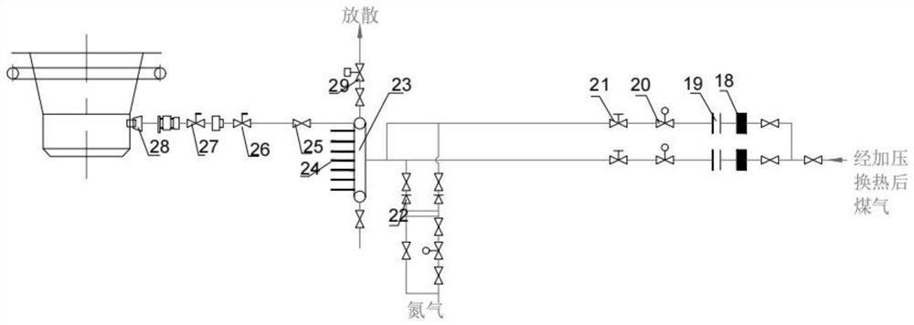 System for preparing hydrogen-rich coal gas and applying hydrogen-rich coal gas to blast furnace injection and working process