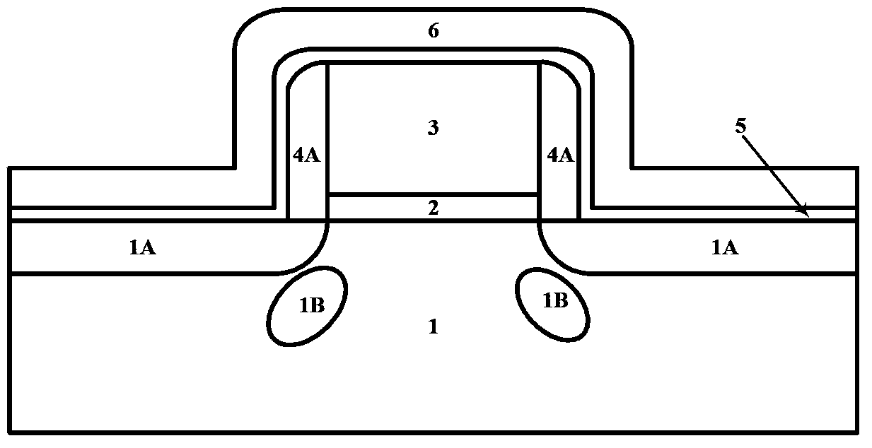 Manufacturing method of semiconductor device