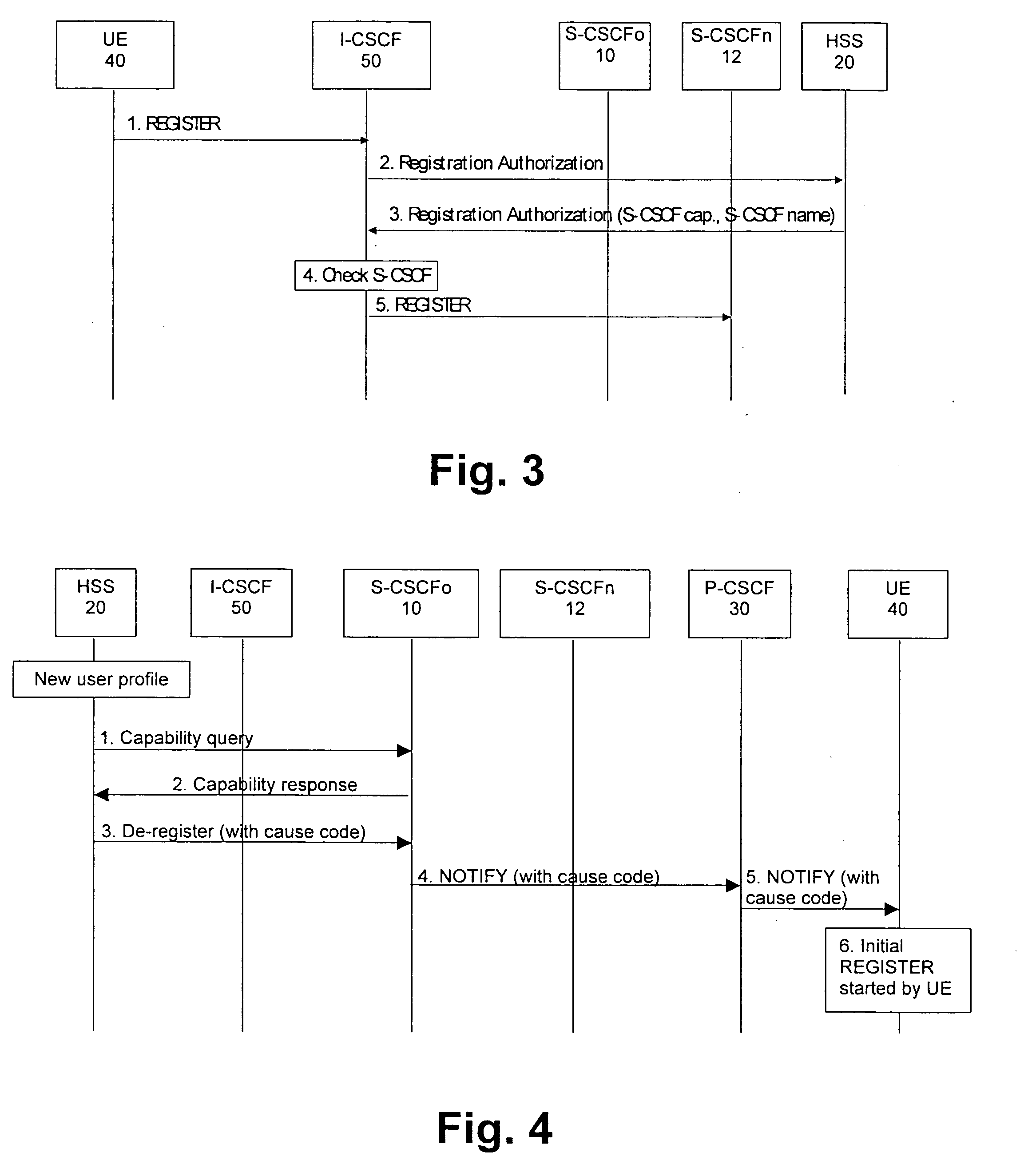 Method and system for changing a subscription