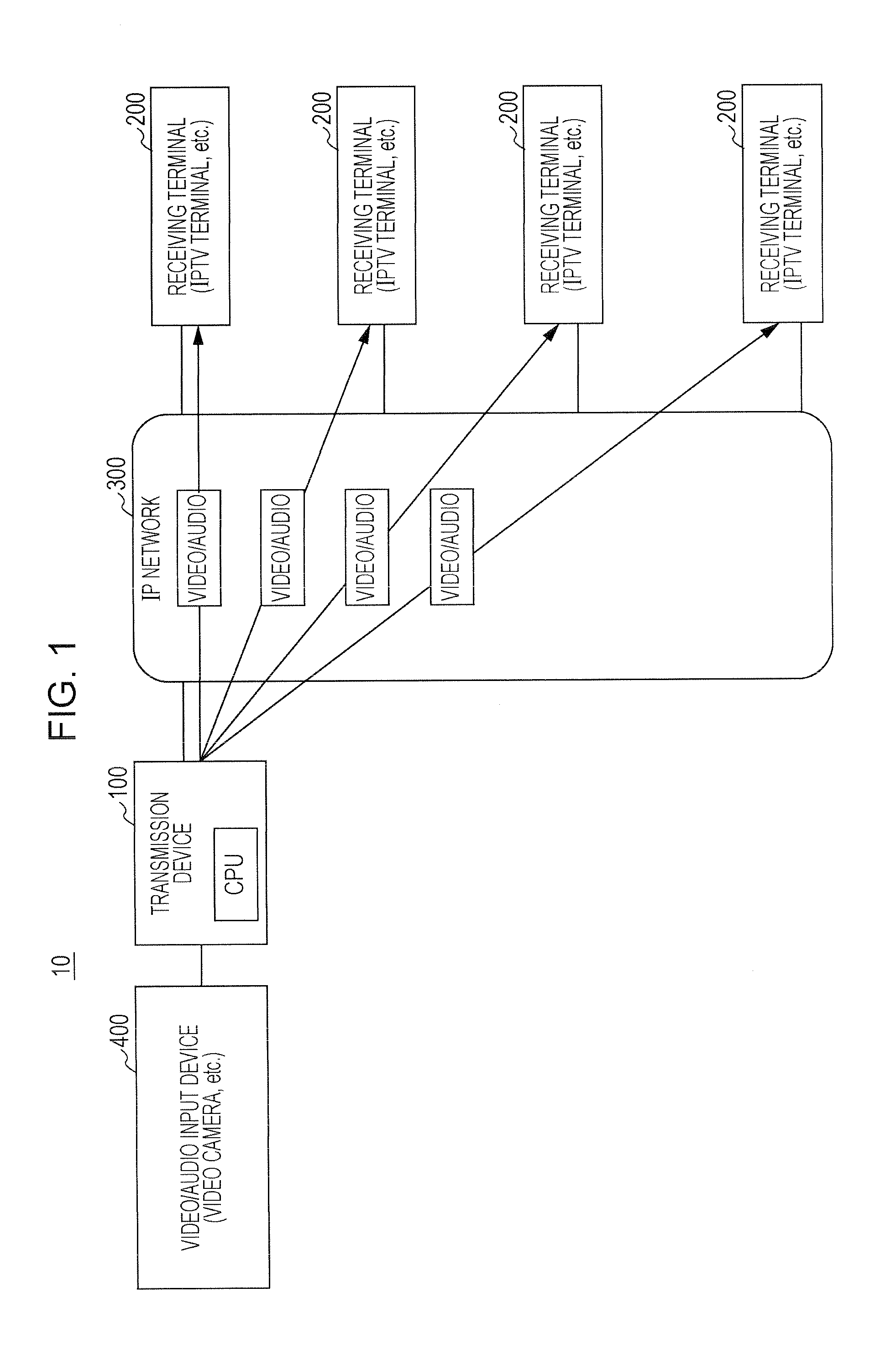 Transmission terminal and transmission method