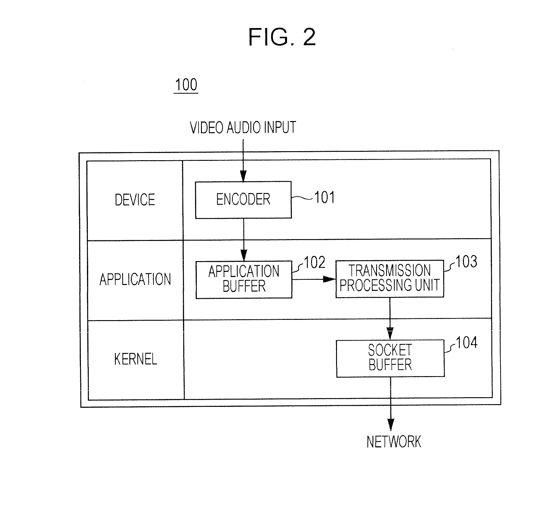 Transmission terminal and transmission method