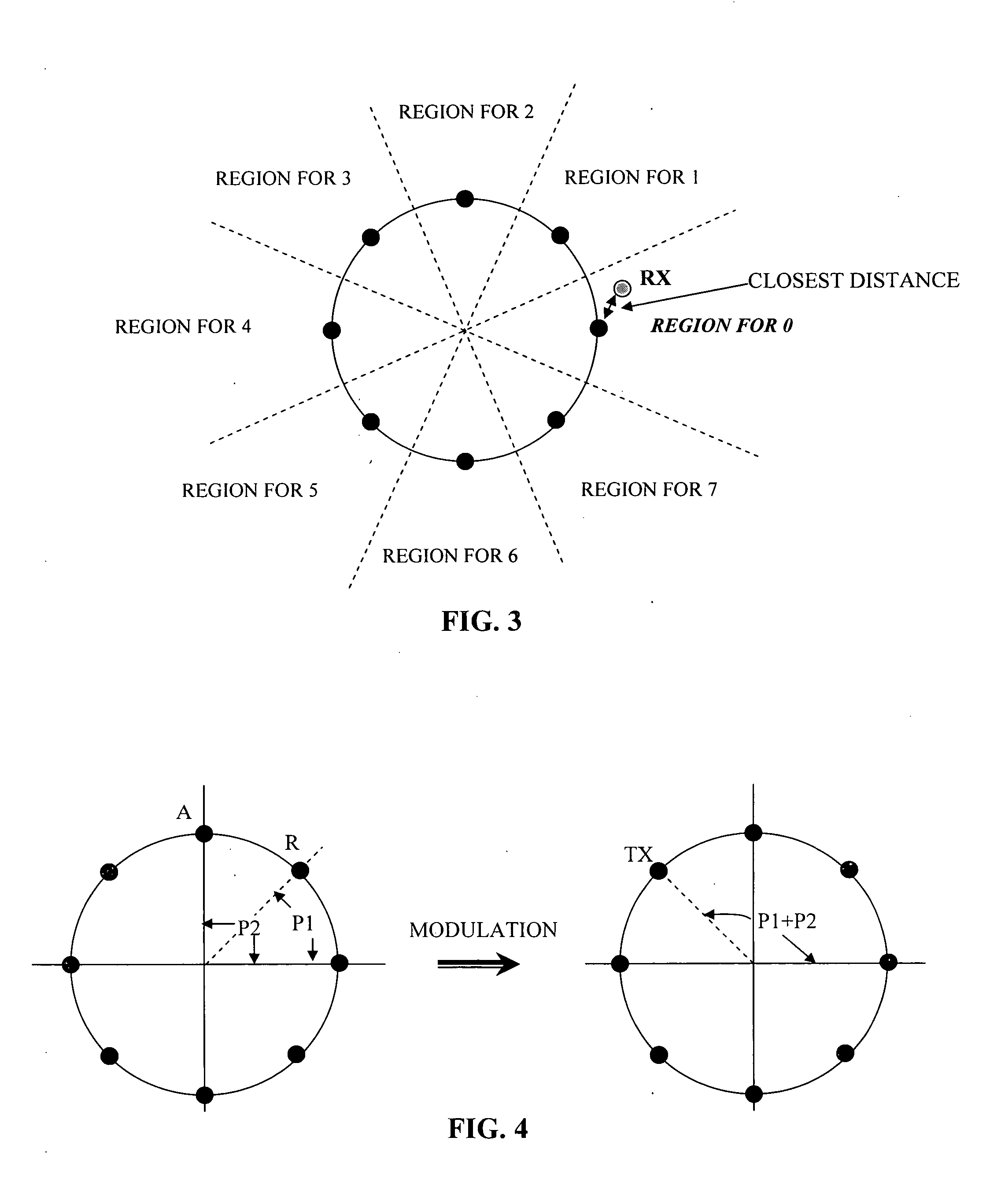 Multi-layer differential phase shift keying with bit-interleaved coded modulation and OFDM