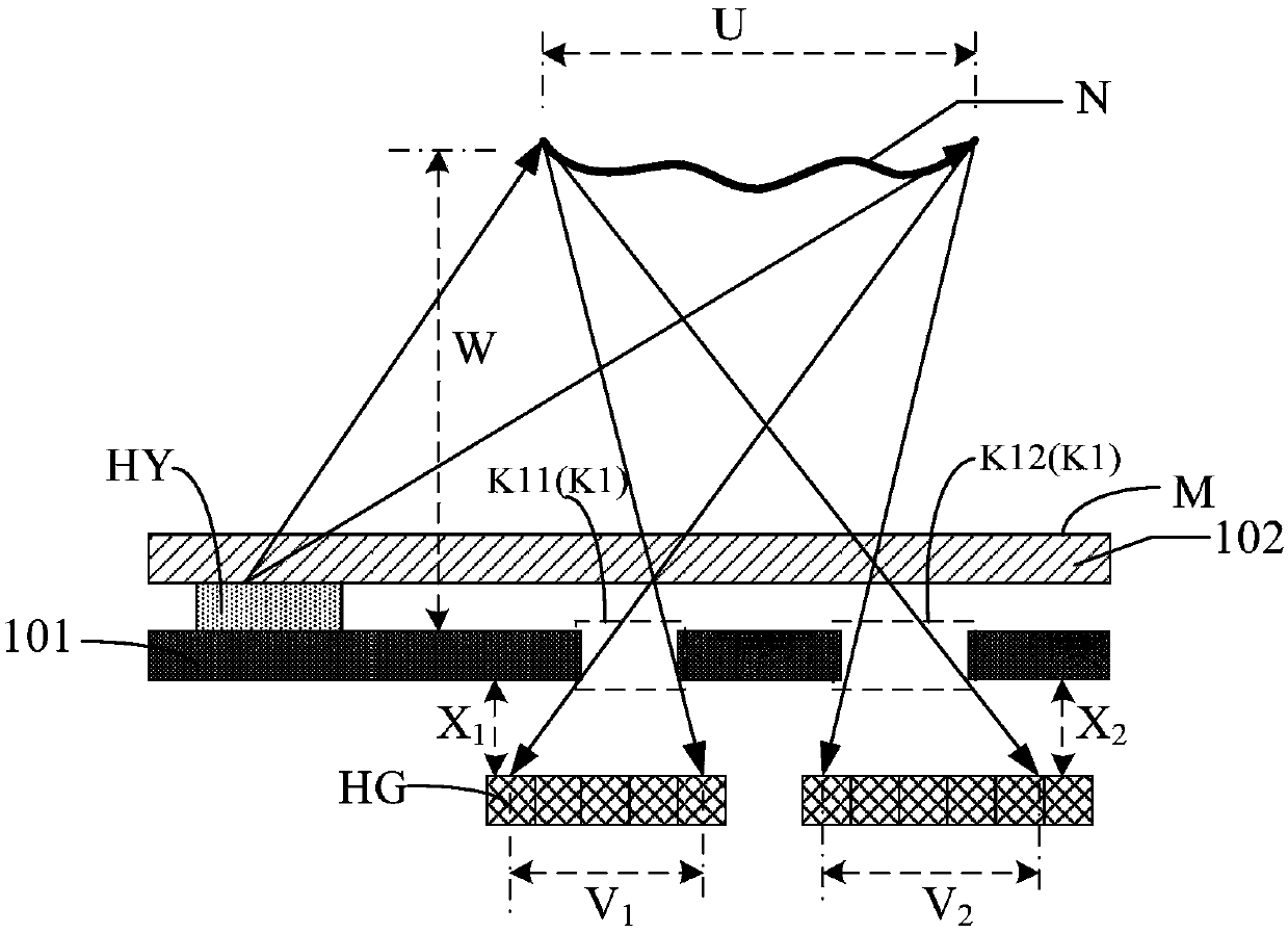 Display panel and display device