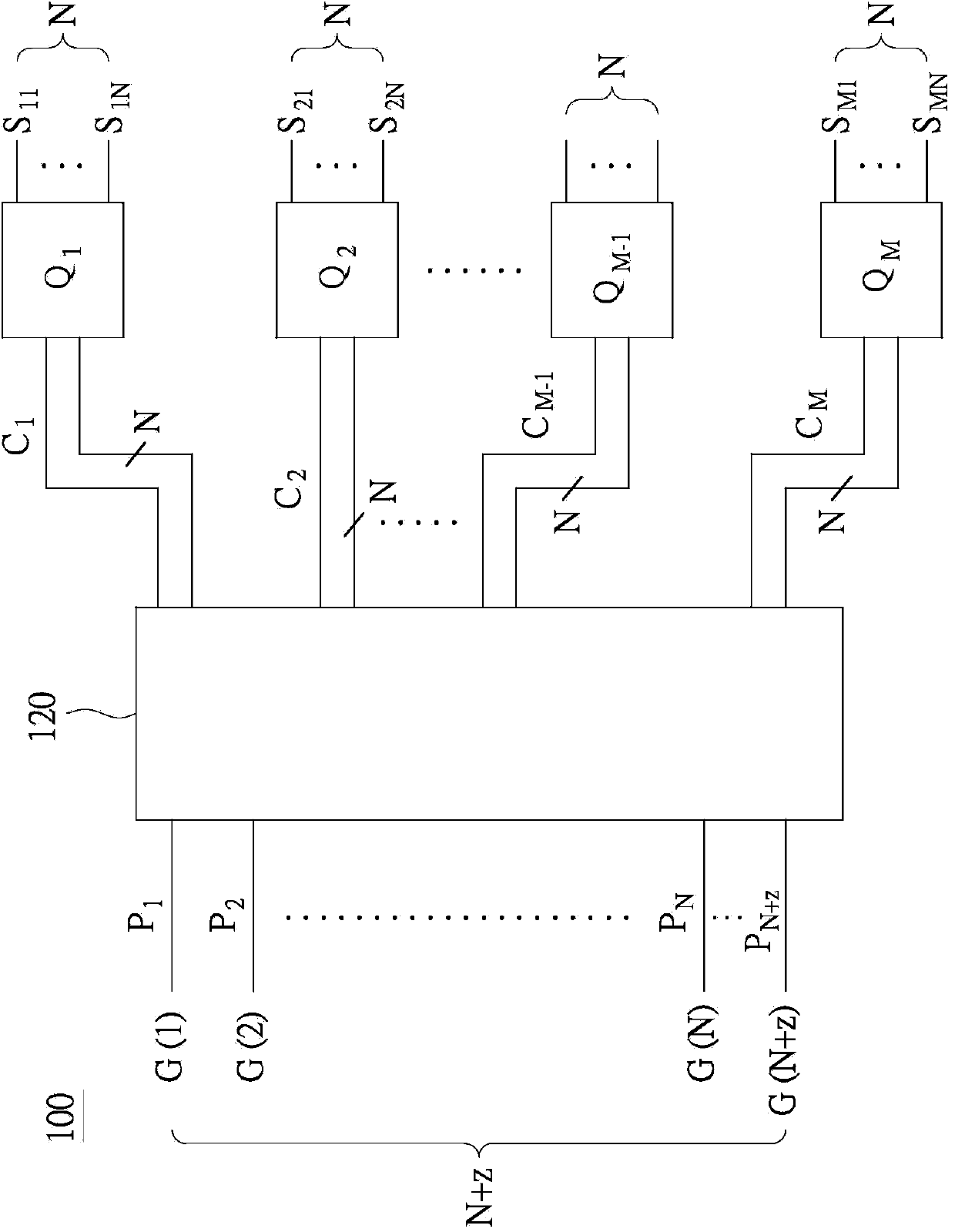 Grid driving circuit and grid driving method